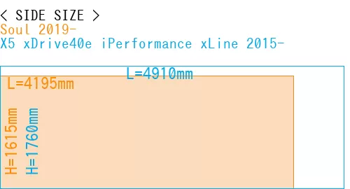#Soul 2019- + X5 xDrive40e iPerformance xLine 2015-